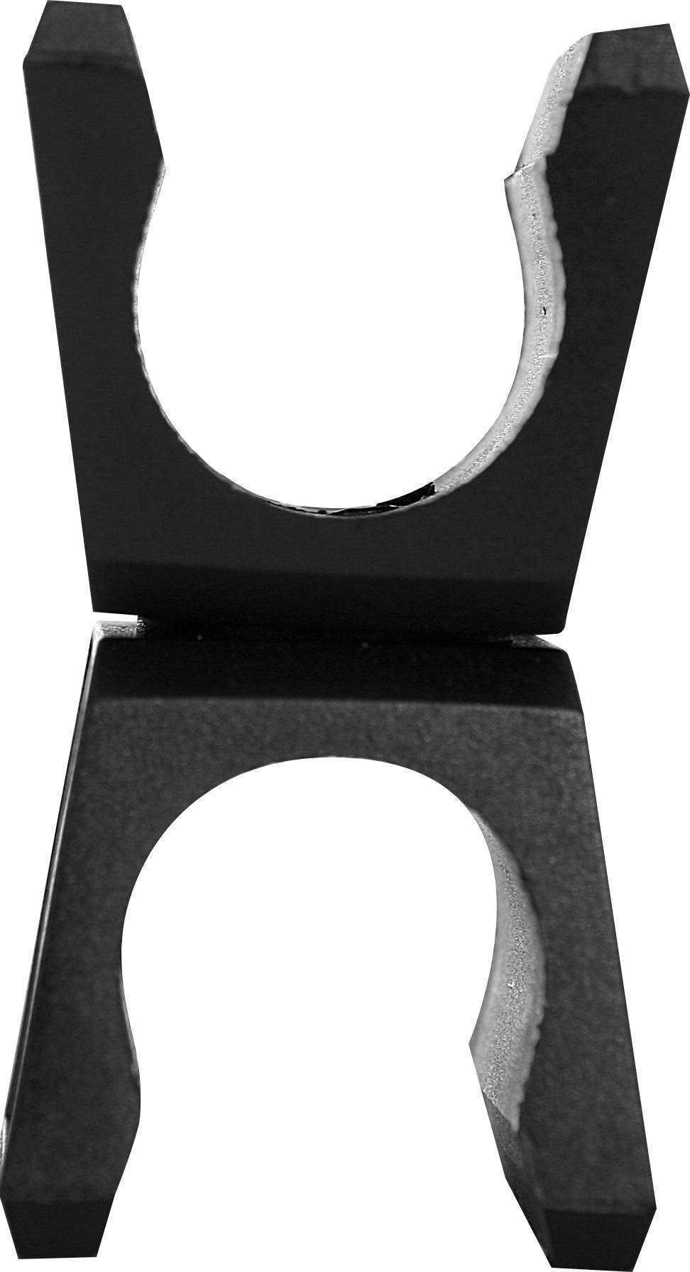 Swivel Pole Clip Set